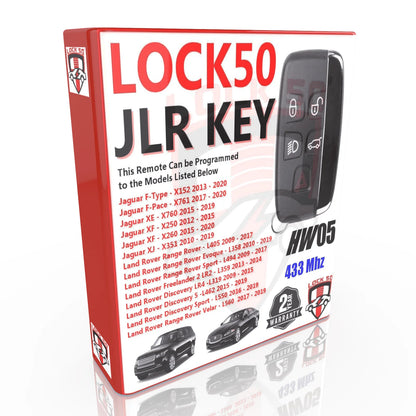 Lock50 HW04-C Tool Kit Superior Version - with SW28 Special Function (Anytime Use)